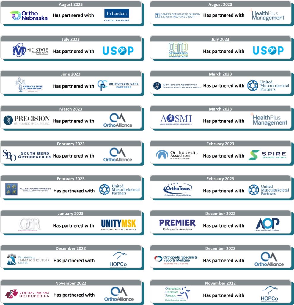 Private Equity in Orthopedic Industry Westcove Industry News